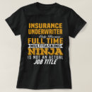 Pesquisar por segurador camisetas Trabalho