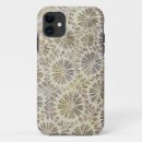 Pesquisar por fossil iphone capas Natureza