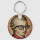 Pesquisar por hipsters chaveiros For him