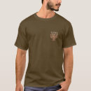 Pesquisar por yahushua camisetas Yahweh