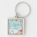 Pesquisar por natureza chaveiros Flores