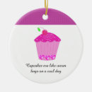 Pesquisar por cupcake ornamentos Cereja