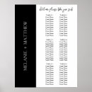 Pesquisar por casamento moderno pôsteres Preto e branco