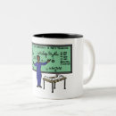 Pesquisar por engenharia canecas Mulheres