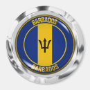 Pesquisar por barbados imas Viagem