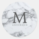 Pesquisar por prateados adesivos Prata