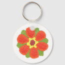 Pesquisar por ventilador chaveiros Teclas