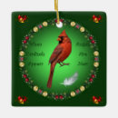 Pesquisar por cardinal ornamentos Natal