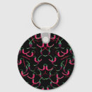 Pesquisar por pimenta chaveiros Chili