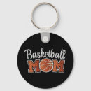 Pesquisar por pais m chaveiros Mãe