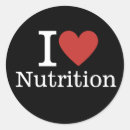 Pesquisar por nutrição adesivos Comida