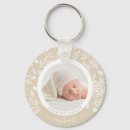 Pesquisar por imagens chaveiros Design