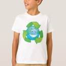 Pesquisar por recycle Environment