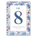 Pesquisar por número floral cartoes de mesa Azul