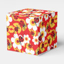 Pesquisar por do joaninha lembrancinhas caixinhas Joaninhas