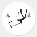 Pesquisar por peixe espada adesivos Oceano