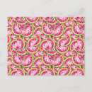 Pesquisar por kitsch cartoes postais Retrô