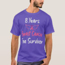 Pesquisar por breast cancer roupas Peace love cancer
