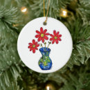 Pesquisar por vaso ornamentos Floral