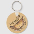 Pesquisar por mexicano acessorios Comida