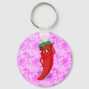 Pesquisar por pimenta chaveiros Pimentões