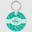 Pesquisar por peixes chaveiros Monograma