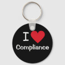 Pesquisar por coração i chaveiros Humor