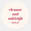 Pesquisar por magenta adesivos Natal