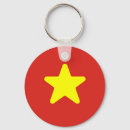 Pesquisar por vietnam vietnam chaveiros Bandeira do vietname