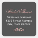 Pesquisar por carvão vegetal adesivos Endereço de retorno