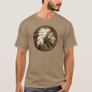 Pesquisar por sioux roupas Apache