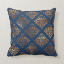 Pesquisar por antiquado Azul