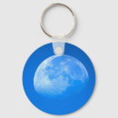 Pesquisar por orbit chaveiros Lua