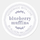 Pesquisar por blueberry adesivos Padaria