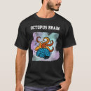 Pesquisar por polvo roupas Biologia