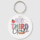 Pesquisar por lápis coloridos chaveiros De volta à escola