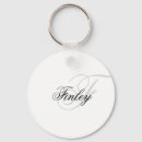 Pesquisar por minimalist chaveiros Para eles