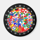 Pesquisar por do alvo imas Dardos