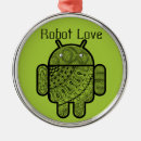 Pesquisar por androids Friend