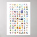 Pesquisar por caligrafia chinesa pósteres pôsteres Personagens