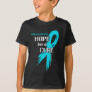 Pesquisar por camisas rasgadas camisetas Rasgado