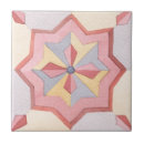 Pesquisar por cozinha retro azulejos Geométrico