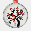 Pesquisar por símbolo do amor ornamentos Japonês