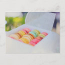 Pesquisar por macaron cartoes postais Pastelaria
