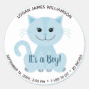 Pesquisar por gata adesivos Azul