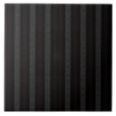 Pesquisar por design minimalista azulejos Padrão