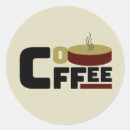 Pesquisar por barista adesivos Cafeteiras