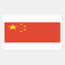 Pesquisar por bandeira chinesa adesivos País
