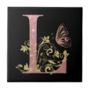 Pesquisar por letras ouro azulejos Brilho