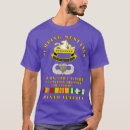 Pesquisar por dui camisetas Natal